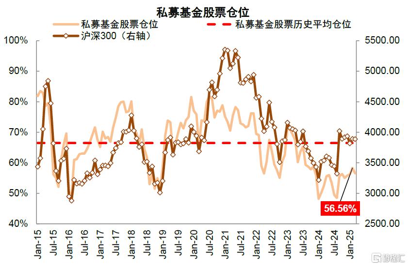 资金流全景动态：谁在买，谁在卖？