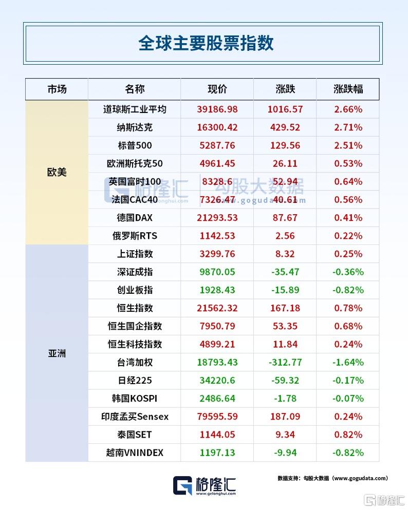 24小时环球政经要闻全览 | 4月23日