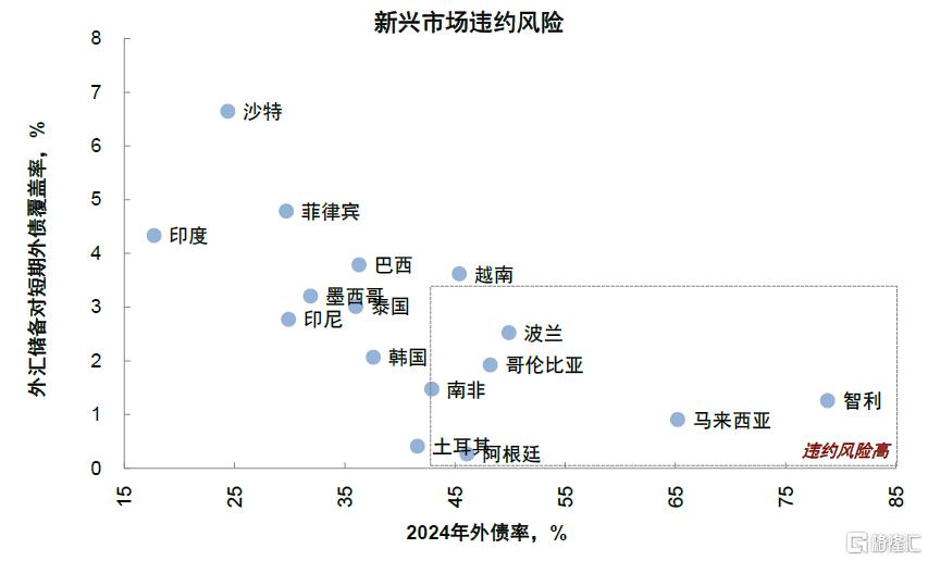“对等关税”的冲击会有多大？