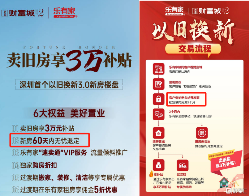 深圳“无理由退房”升级