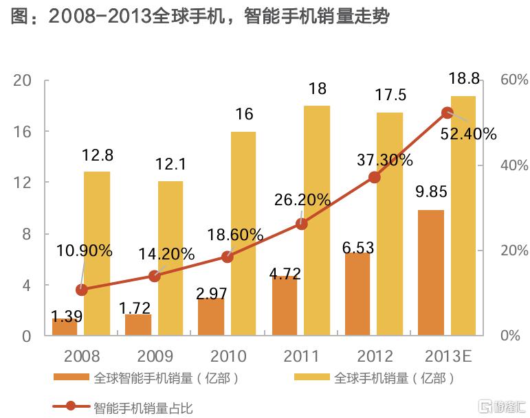 Take Two：曾取凌云志，再见拉满弓