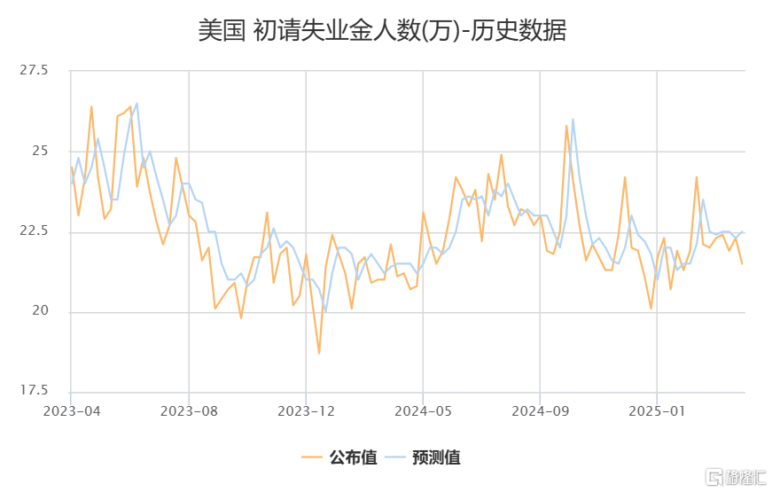 早报 (04.18）| 特朗普怒了！“越早走人越好”；霸王茶姬美股上市首日涨近16%；工信部对辅助驾驶出手：不得夸大和虚假宣传！