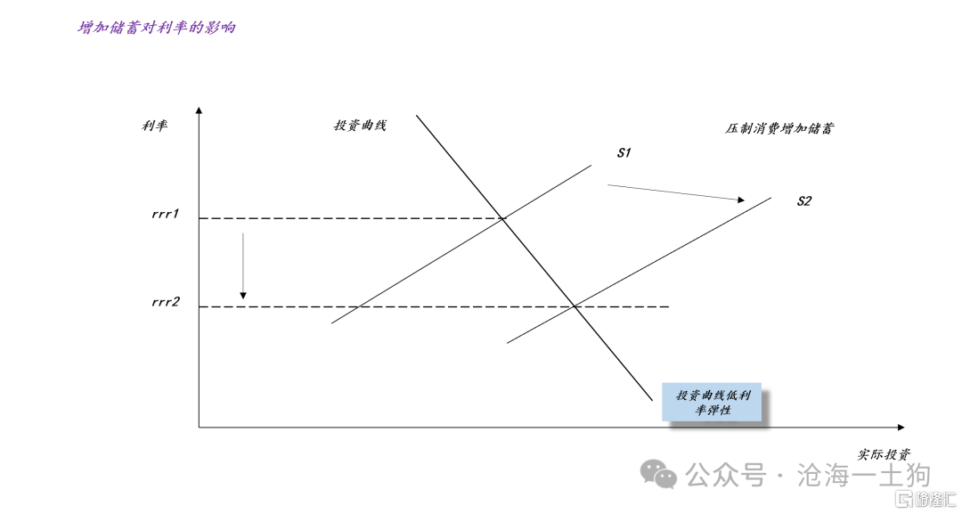 关于特朗普政府“对等关税”的三个目的