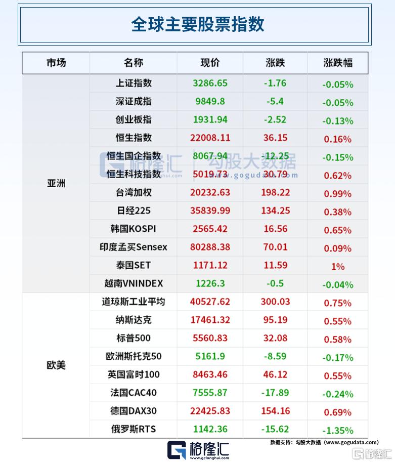 早报 (04.30）| 特朗普最新发声，事关贸易谈判！茅台一季度营收首破500亿；沃尔玛通知中国供应商恢复出货