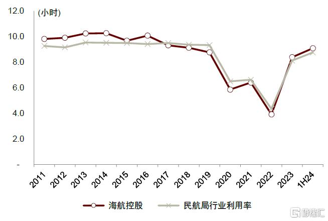 中金：海南自贸港“羽翼”渐丰