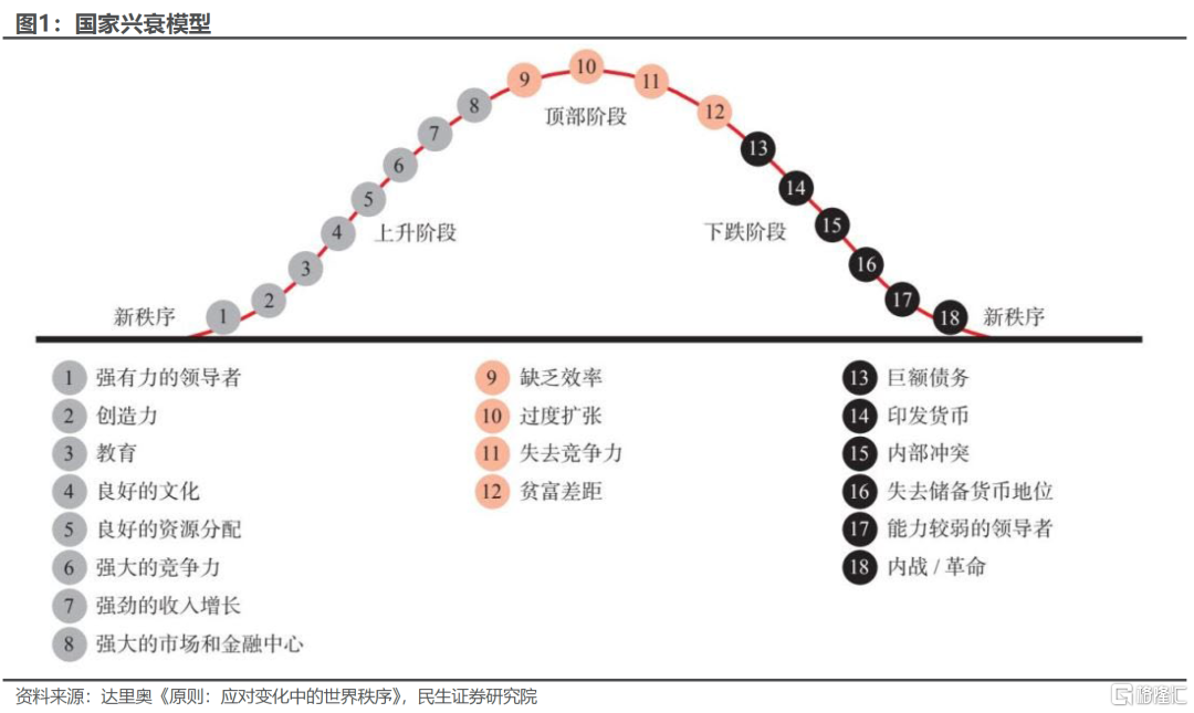 他山之玉，可以攻石——他们自己都怎么看关税？