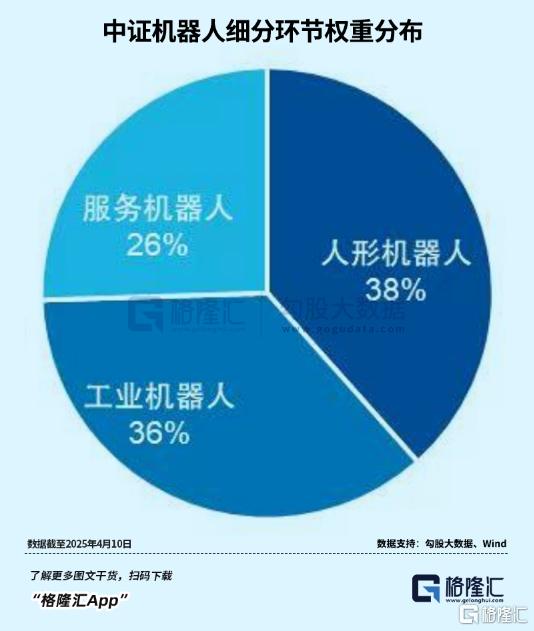 态度转变！布局机会来了？