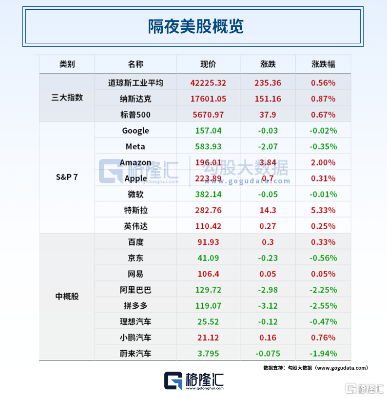 早报 (04.03）| 最高49%，特朗普全面加征关税；日赚2.36亿元，茅台大手笔分红；中办国办：将定价权交给市场