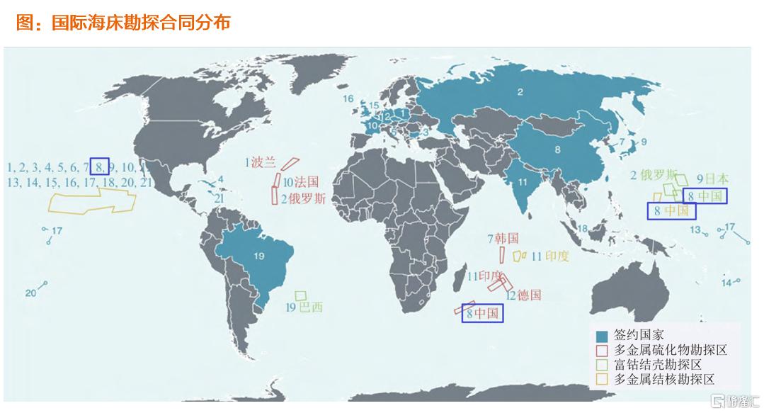 深海科技：装备照亮前路，深海不再黑暗