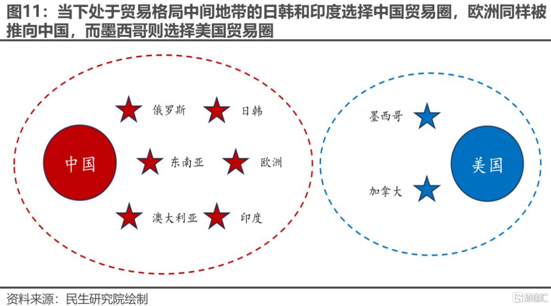 两个太阳：齿轮开始转动