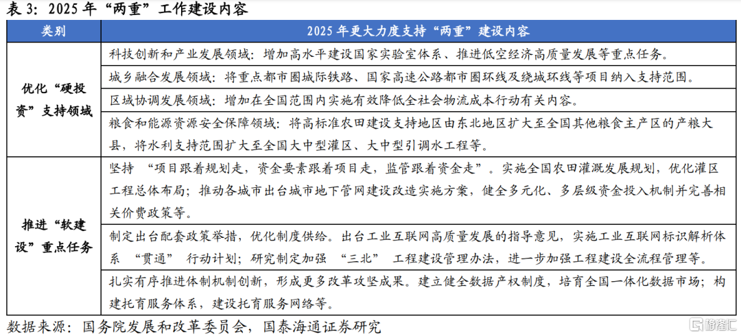 国泰海通：不要低估关税攻防的长期性与复杂性