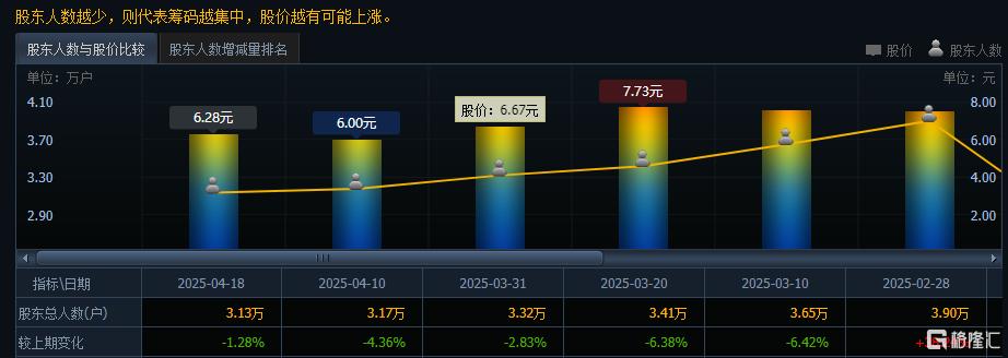 实控人离婚隐瞒7年，财产纠纷浮出水面，前妻分走超3亿元