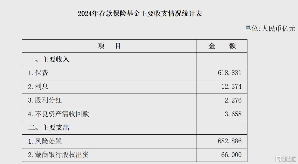早报 (04.04）| 关税血洗美股，道指暴跌近1700点；加拿大反制！对美汽车加征25%关税；量化交易将迎强监管