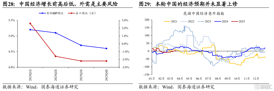 从移动互联网行情看当下AI投资