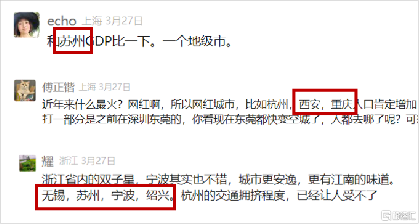 没想到现在二线城市，起势这么猛