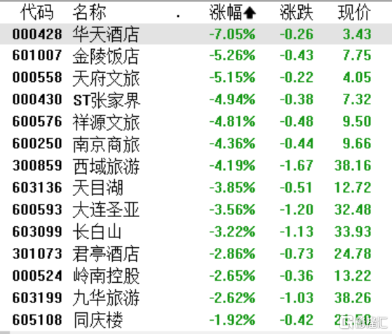 A股收评：两市分化沪指涨0.25%，跨境支付、供销社概念集体走强