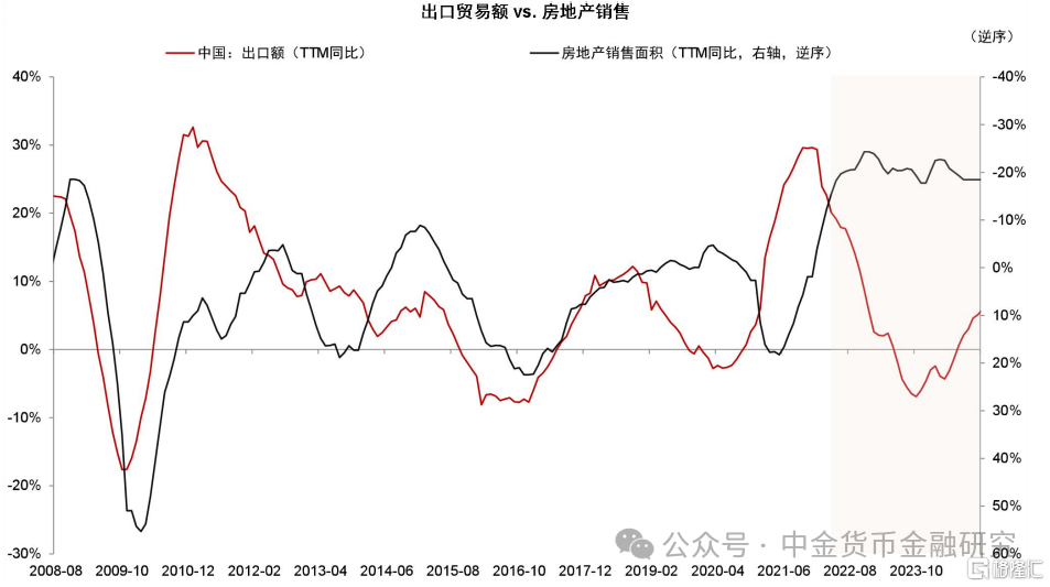 中金：关税对金融系统的潜在影响