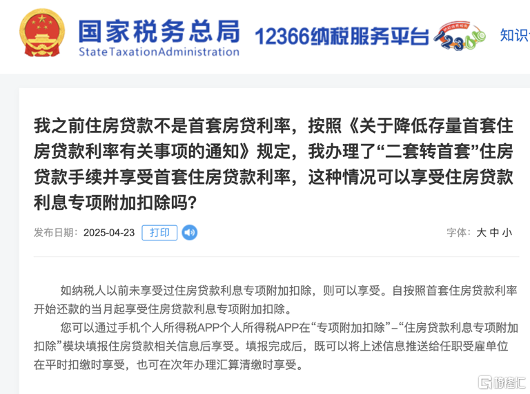 楼市又放了一枪