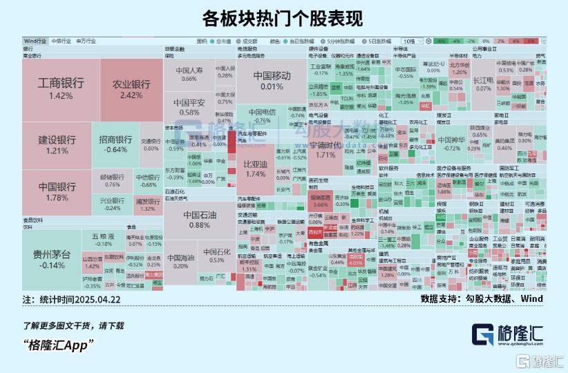 突然火了！震荡市中的“避风港”？