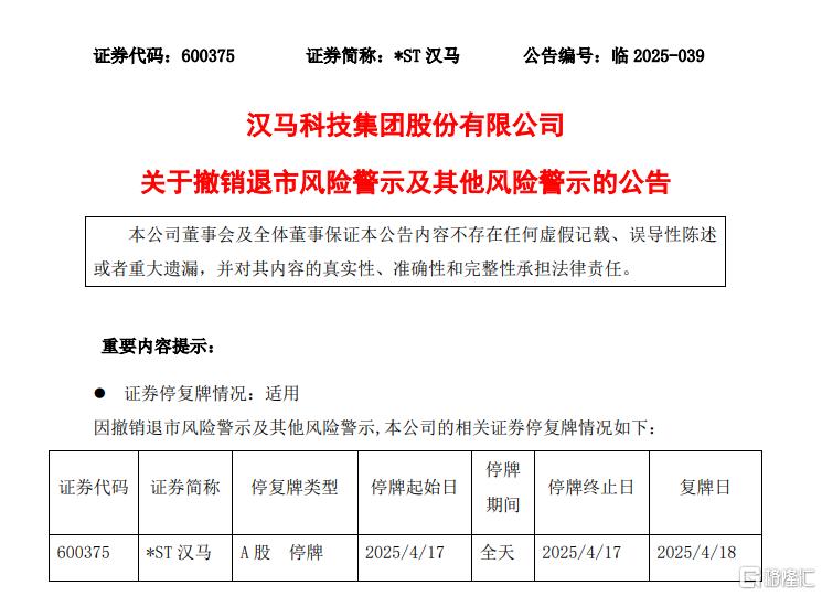 债务重组填平亏损，*ST汉马明日“去星脱帽”，曾3月抢发年报