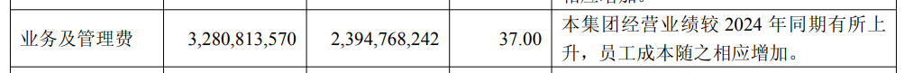 靠投资赚翻了，中金Q1净利润暴增近65%！