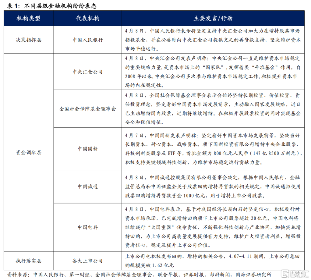 转债再现“黄金坑”