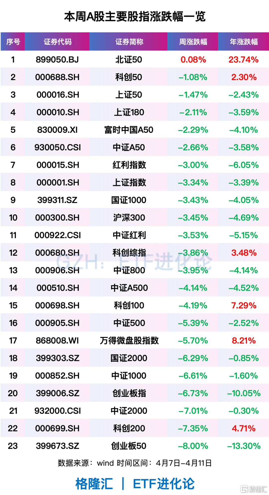 美联储终于急了？