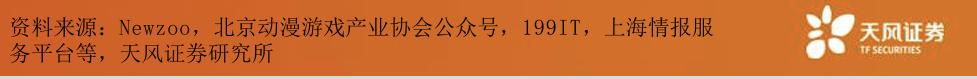 Take Two：曾取凌云志，再见拉满弓