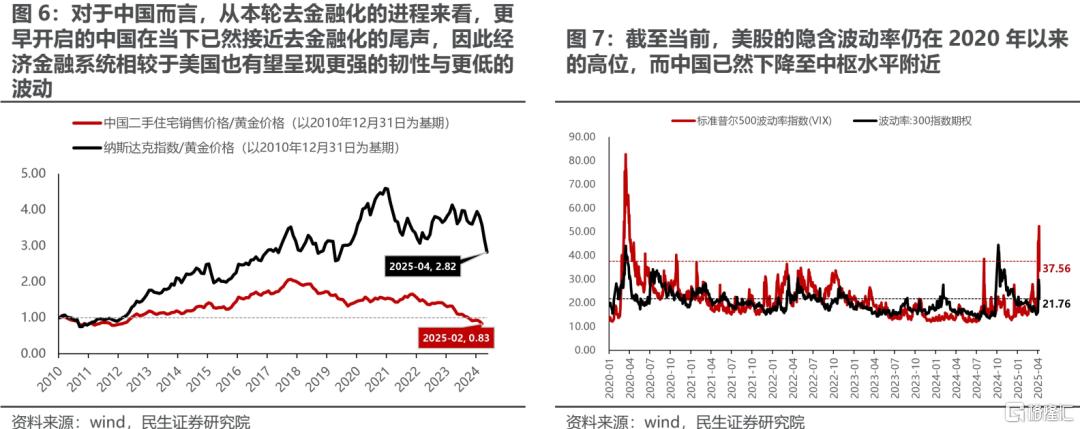 民生策略：旧秩序的瓦解与新秩序的构建