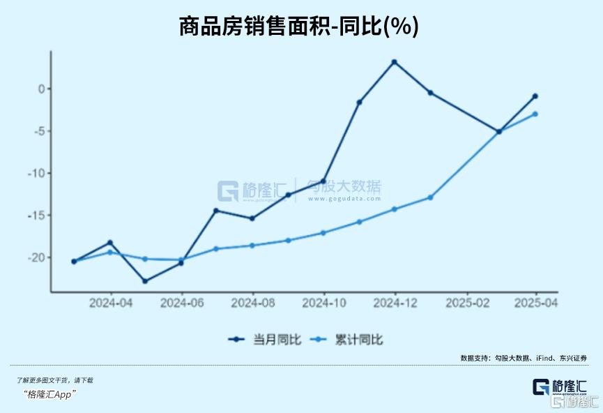 跳水！盘面为何突变？