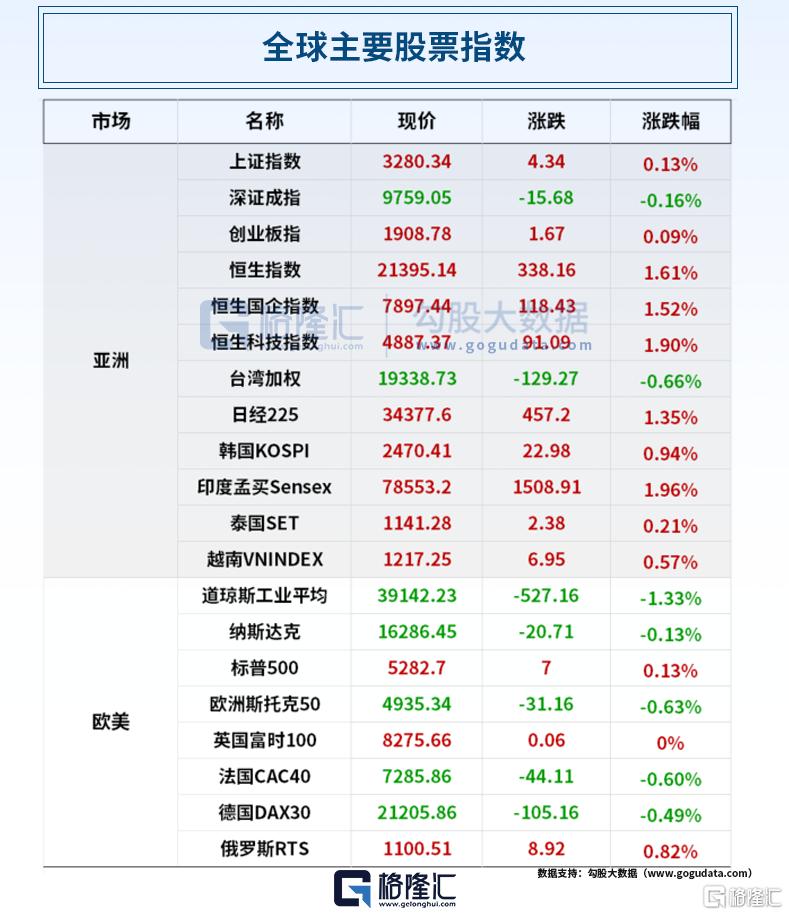 早报 (04.18）| 特朗普怒了！“越早走人越好”；霸王茶姬美股上市首日涨近16%；工信部对辅助驾驶出手：不得夸大和虚假宣传！