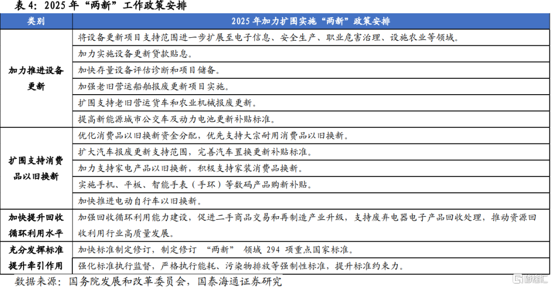 国泰海通：不要低估关税攻防的长期性与复杂性