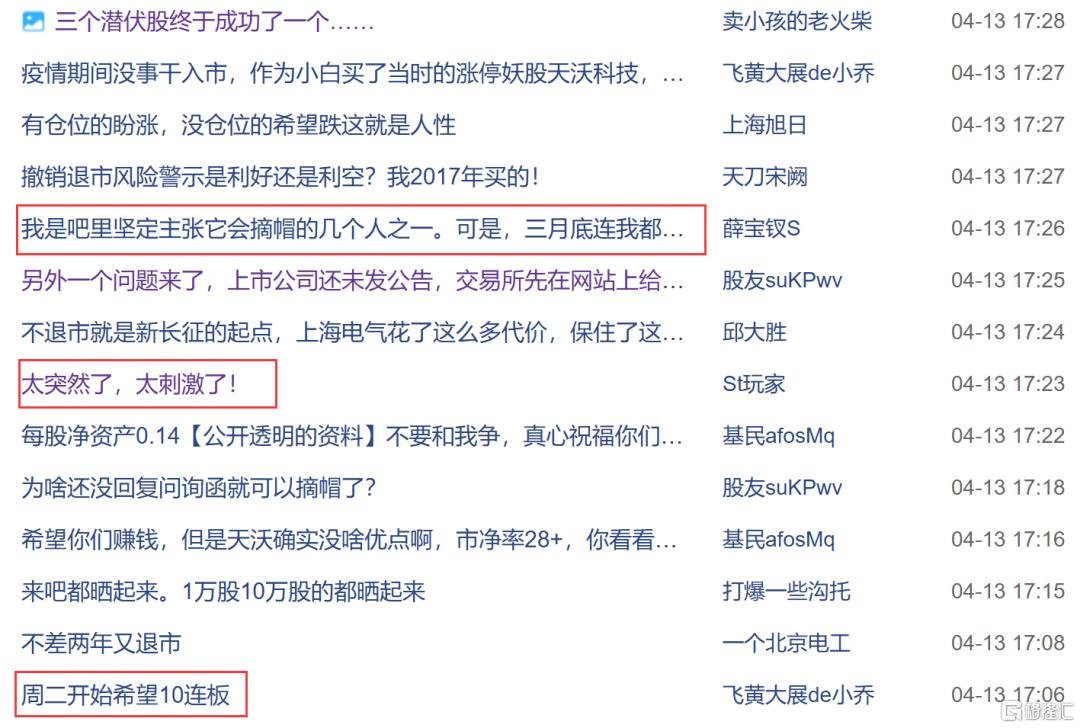 国资百亿输血，*ST天沃获“翻身”，摘帽后能否逆袭？