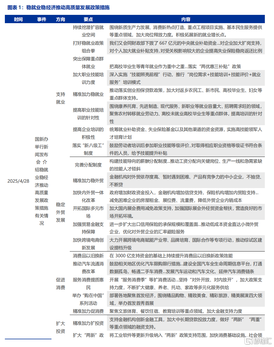 打好稳就业“组合拳”