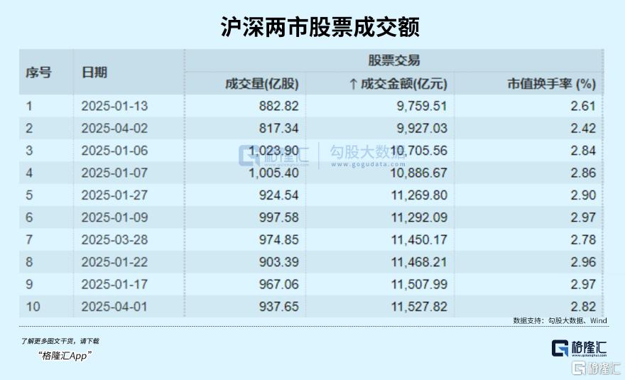决断时刻！等待明天靴子落地？