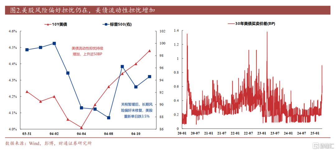 财通策略：配置内需的三个方向