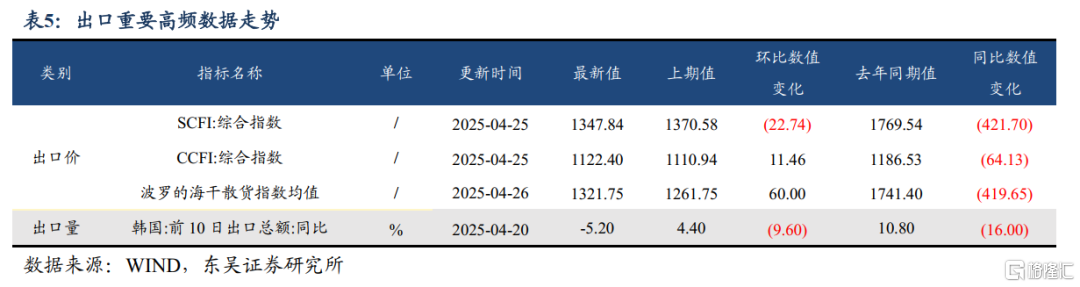 如何理解新的结构性货币政策工具和新型政策性金融工具？