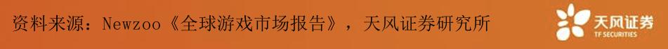 Take Two：曾取凌云志，再见拉满弓