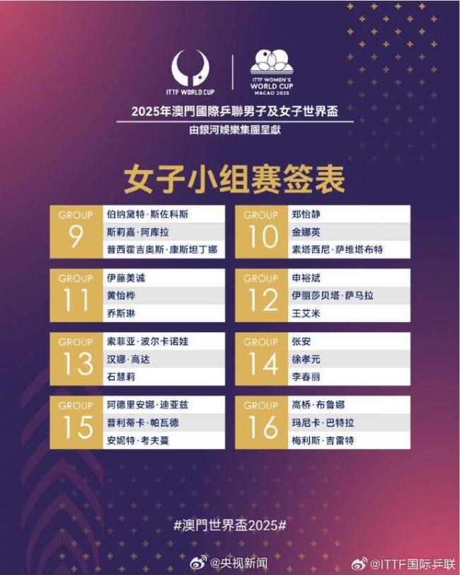 澳门世界杯女子签表揭晓：国乒女将出战