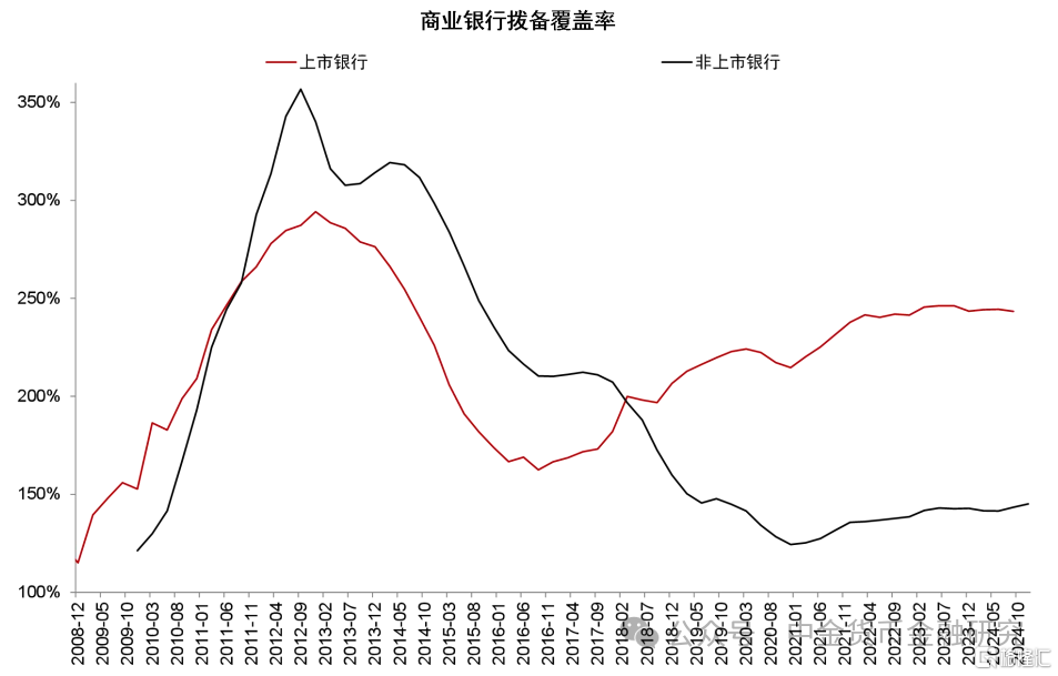 中金：关税对金融系统的潜在影响