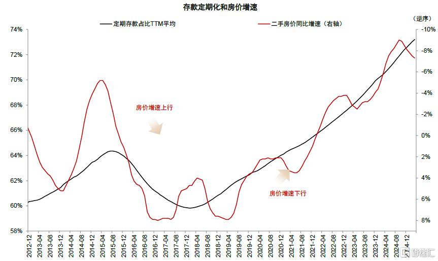 中金：开年信贷的微观线索