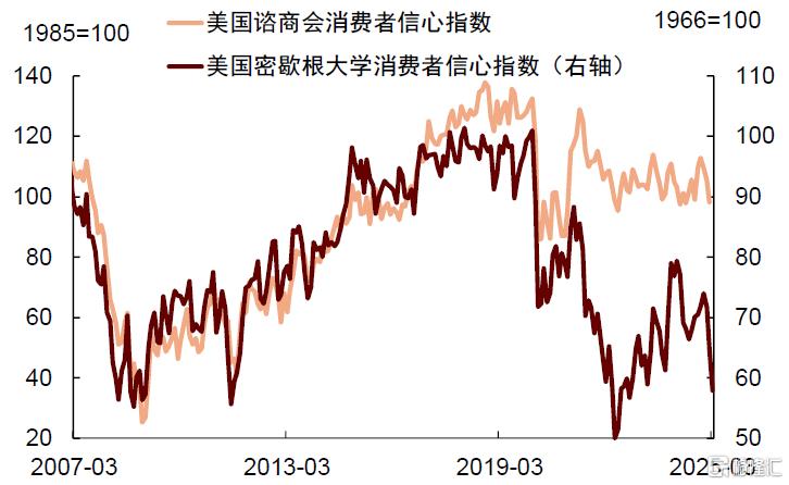 特朗普的两个目标均难实现