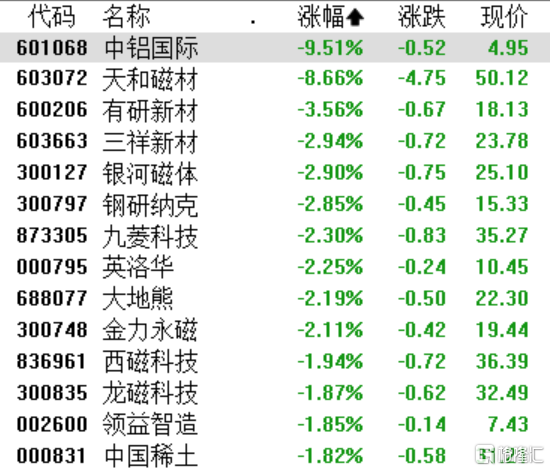 A股收评：两市分化沪指涨0.25%，跨境支付、供销社概念集体走强
