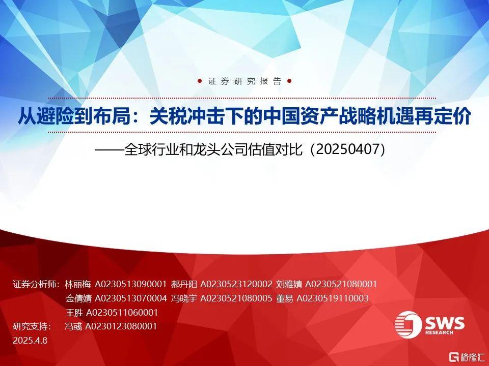 从避险到布局：关税冲击下的中国资产战略机遇再定价