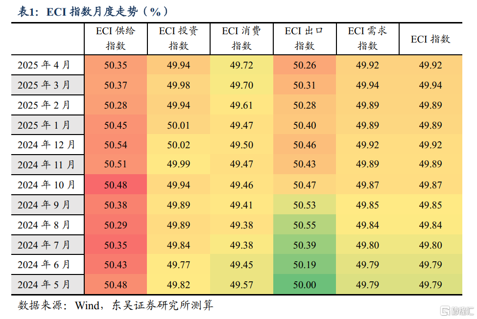 如何理解新的结构性货币政策工具和新型政策性金融工具？