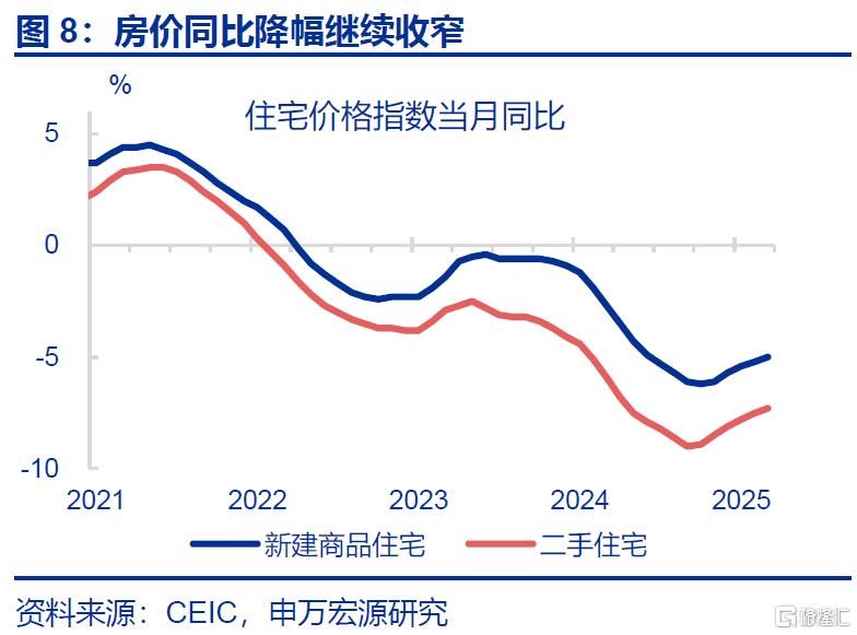 经济结构“新旧转换”的分水岭？