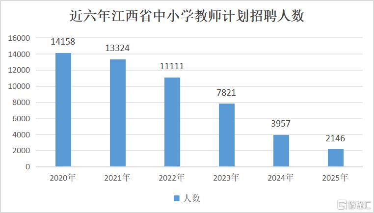 早报 (04.28）| 俄乌“非常接近”达成协议？卢比奥：未来一周“非常关键”；核电开闸！国常会核准10台新机组；多地发钱奖励结婚