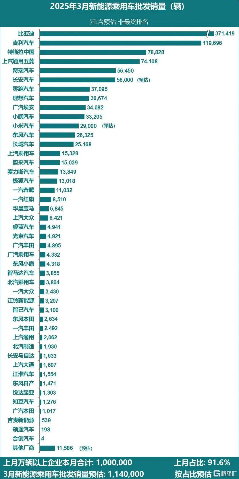 早报 (04.03）| 最高49%，特朗普全面加征关税；日赚2.36亿元，茅台大手笔分红；中办国办：将定价权交给市场