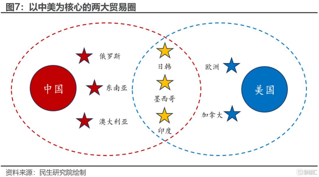 两个太阳：齿轮开始转动