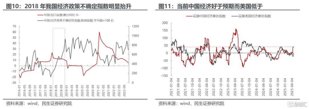 民生策略：静而不争，关注中长期